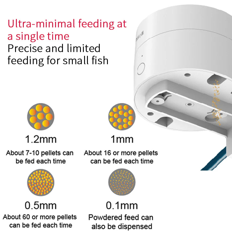 Automatic Fish Feeder With WiFi