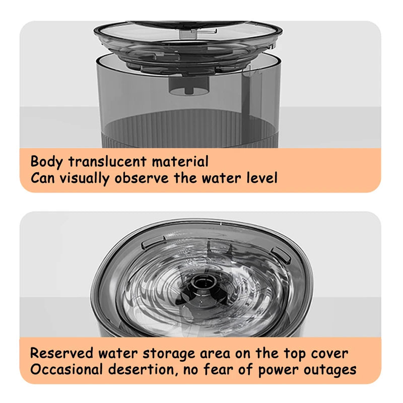 Water Fountain For Cats With Automatic Circulating Filter