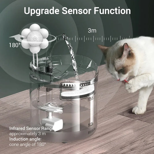 Pet water fountain with automatic filter and sensor, smart dispenser and USB