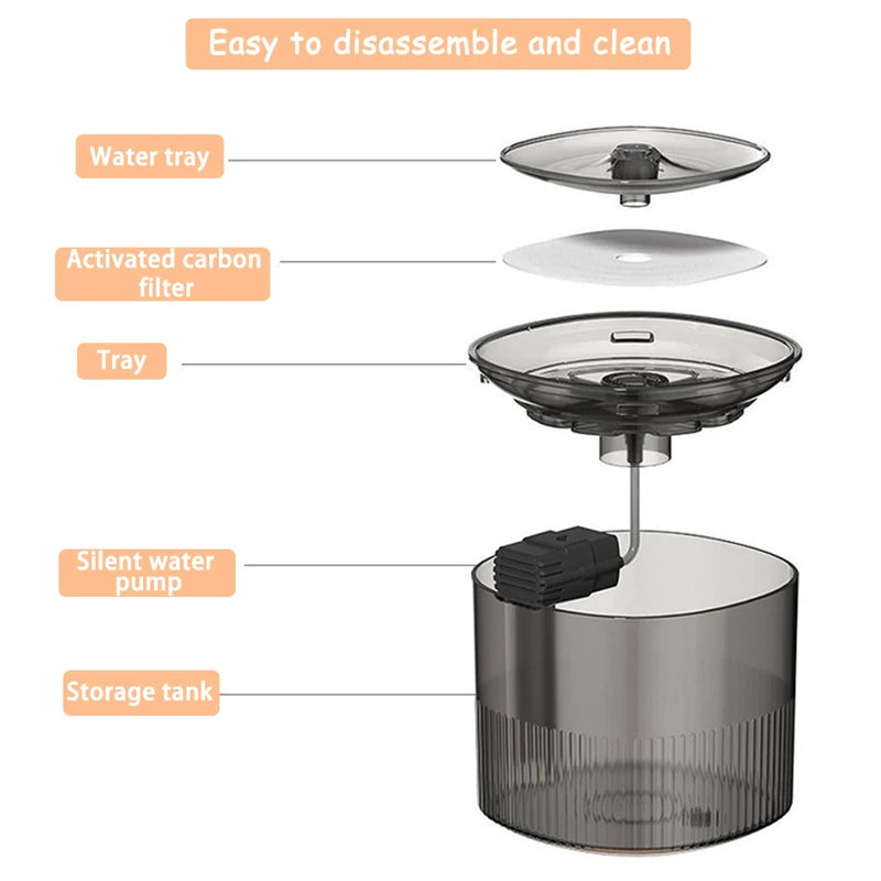 Water Fountain For Cats With Automatic Circulating Filter
